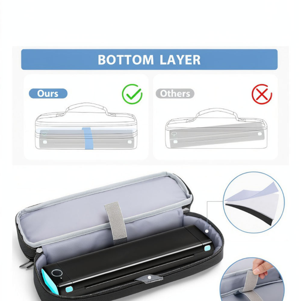 Tech Accessories Storage - Étui de rangement compact et portable